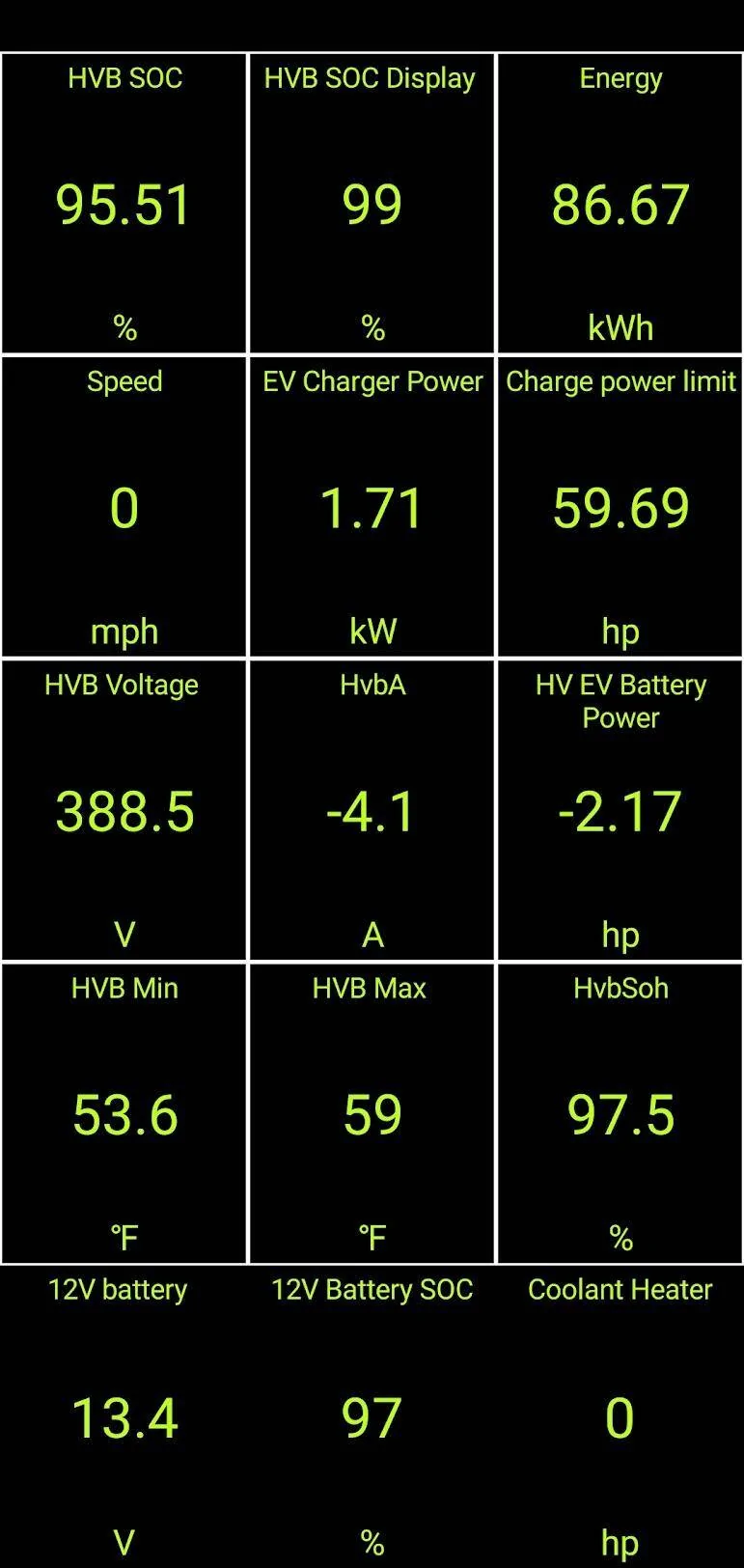 Ford Mustang Mach-E Help with Deciphering CarScanner Numbers 1679852200898