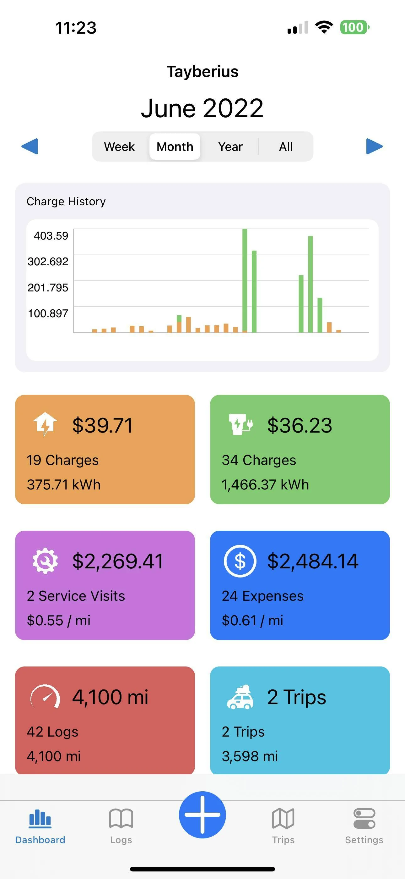 Ford Mustang Mach-E Chargey EV Charge/Trip Tracker for iOS Screen Shot 2023-03-12 at 11.23.52 PM
