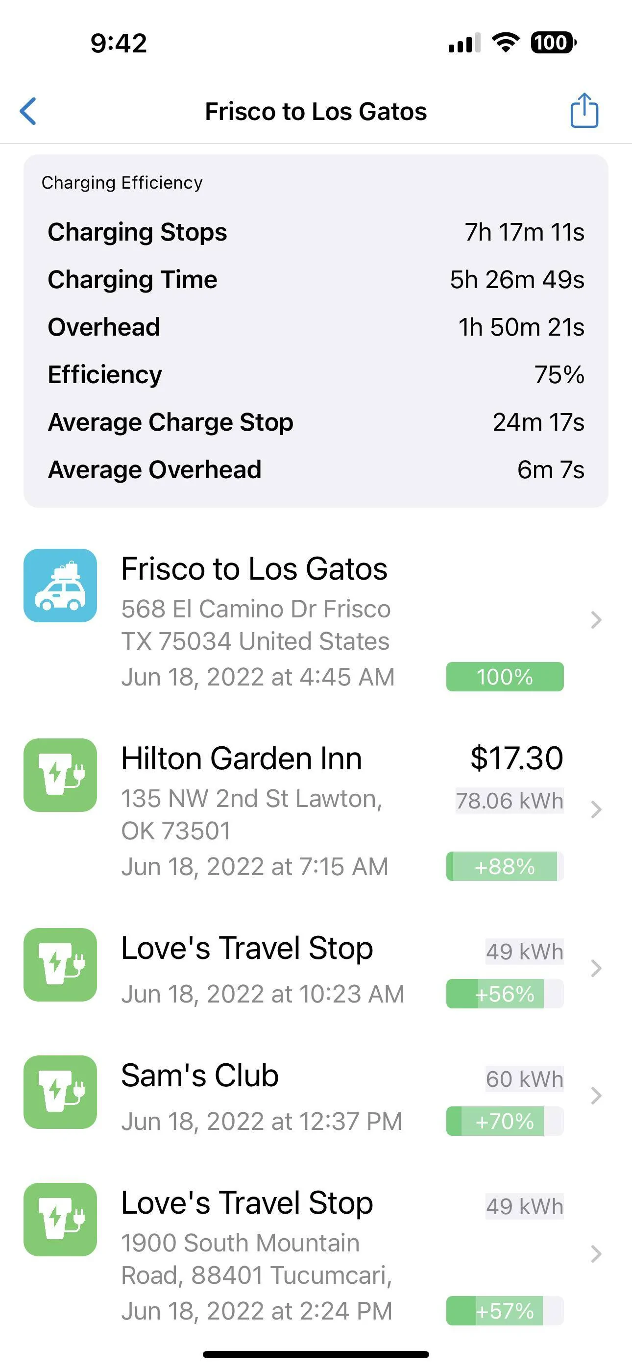 Ford Mustang Mach-E Chargey EV Charge/Trip Tracker for iOS IMG_1257