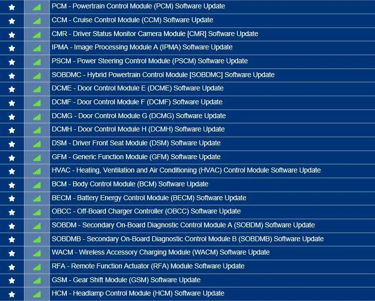 3FMTK3SU1MMA56293-3-Apr-23.png