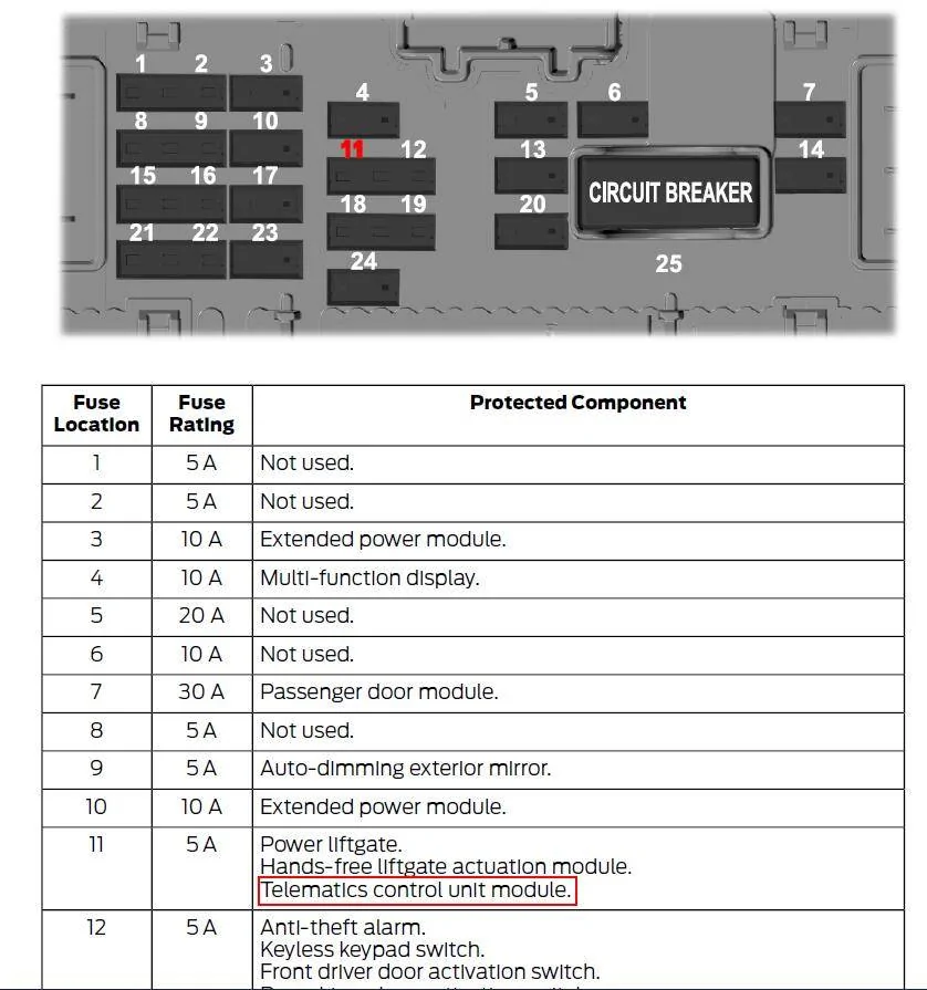 Ford Mustang Mach-E Anyone else suddenly having trouble with the Ford Pass App/phone as key TCU_Fuse Sync reset
