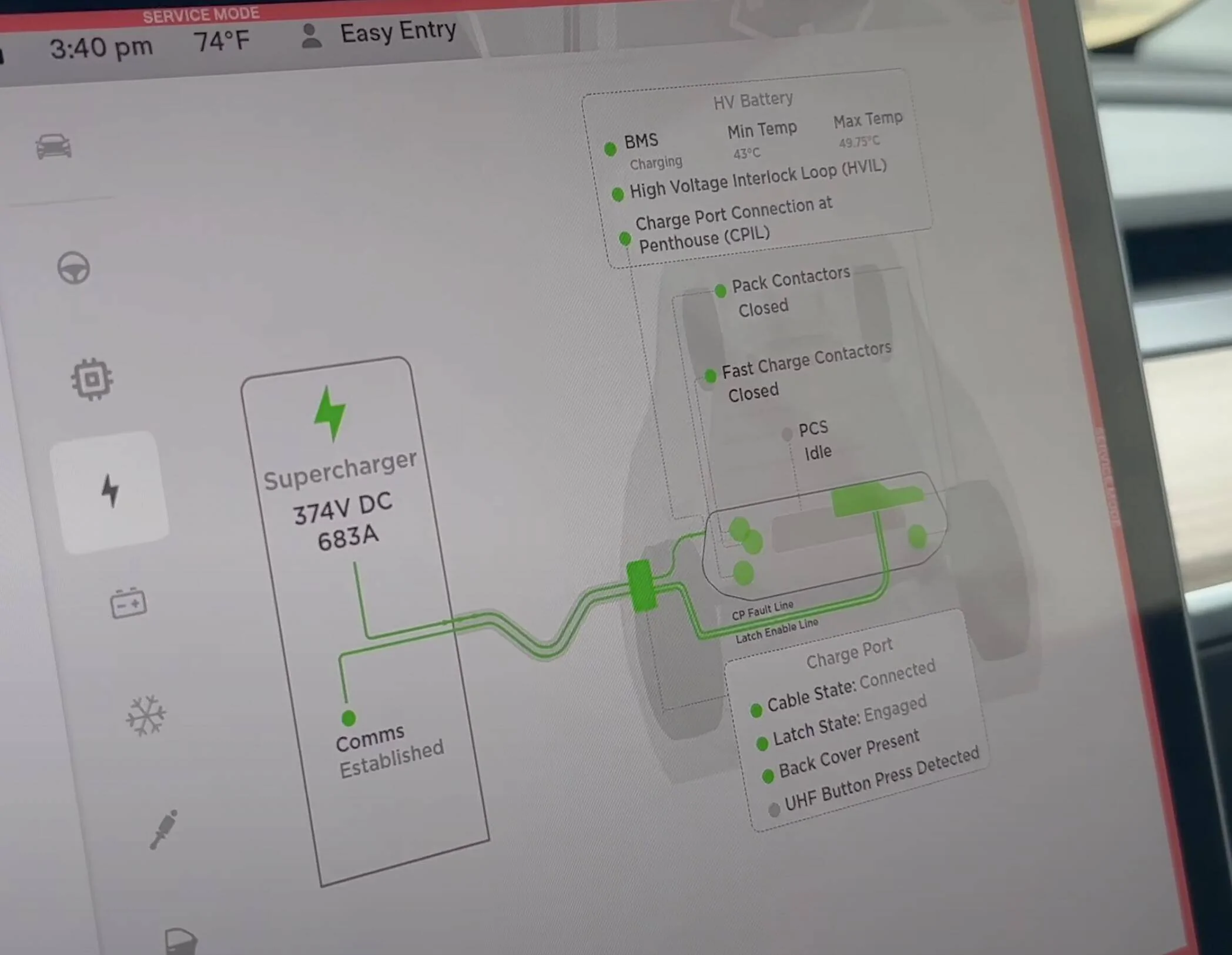Ford Mustang Mach-E Charging Curve...hacking? Model Y DCFC peak