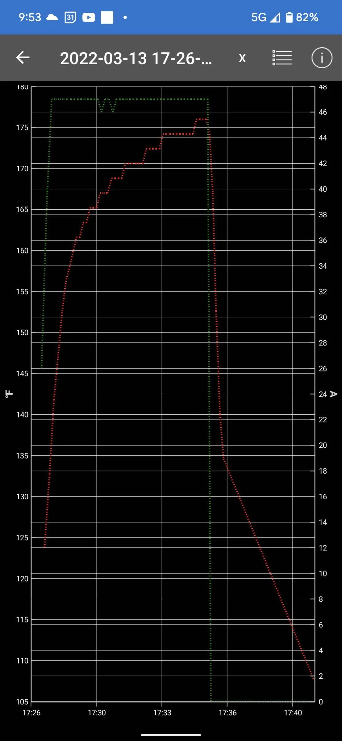 Ford Mustang Mach-E Car Randomly Stops Charging Screenshot_20220314-095347