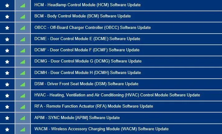 Ford Mustang Mach-E Post here if you have an active FDRS account and are willing to look up info for others 3FMTK4SX9NMA02189-19-Apr-23