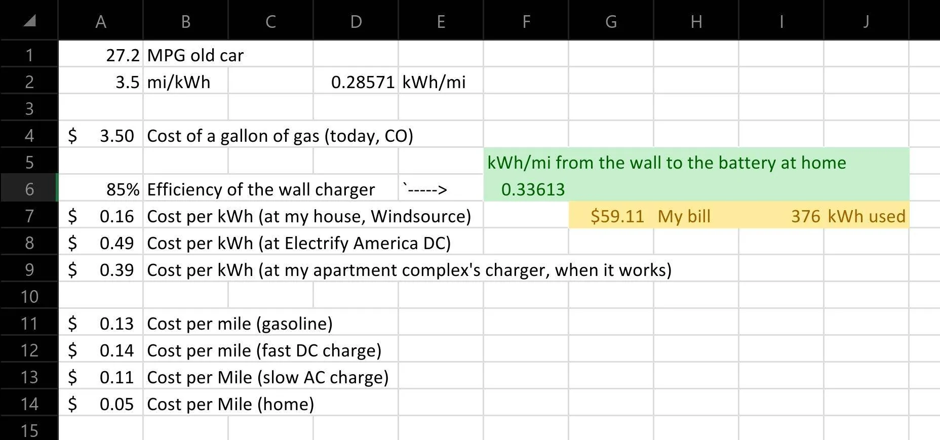 Ford Mustang Mach-E How much actually does it cost to drive vs gasoline? Screenshot_20230420_155656_Microsoft 365 (Office)