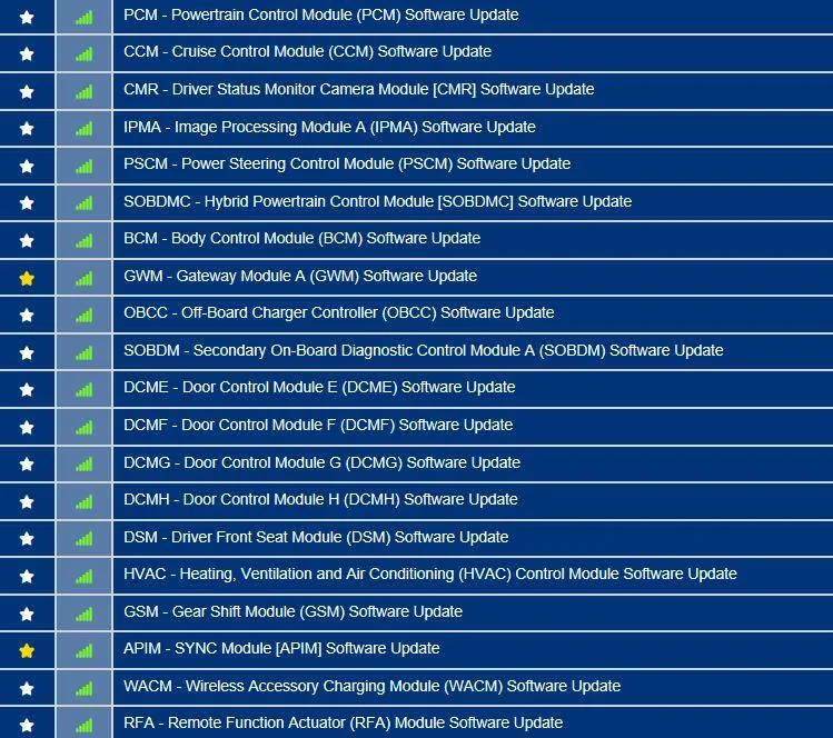 3FMTK3RM4MMA09295-23-Apr-23.png