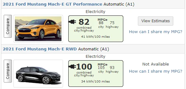 Ford Mustang Mach-E EPA estimate rework for EVs proposed 1682377765324