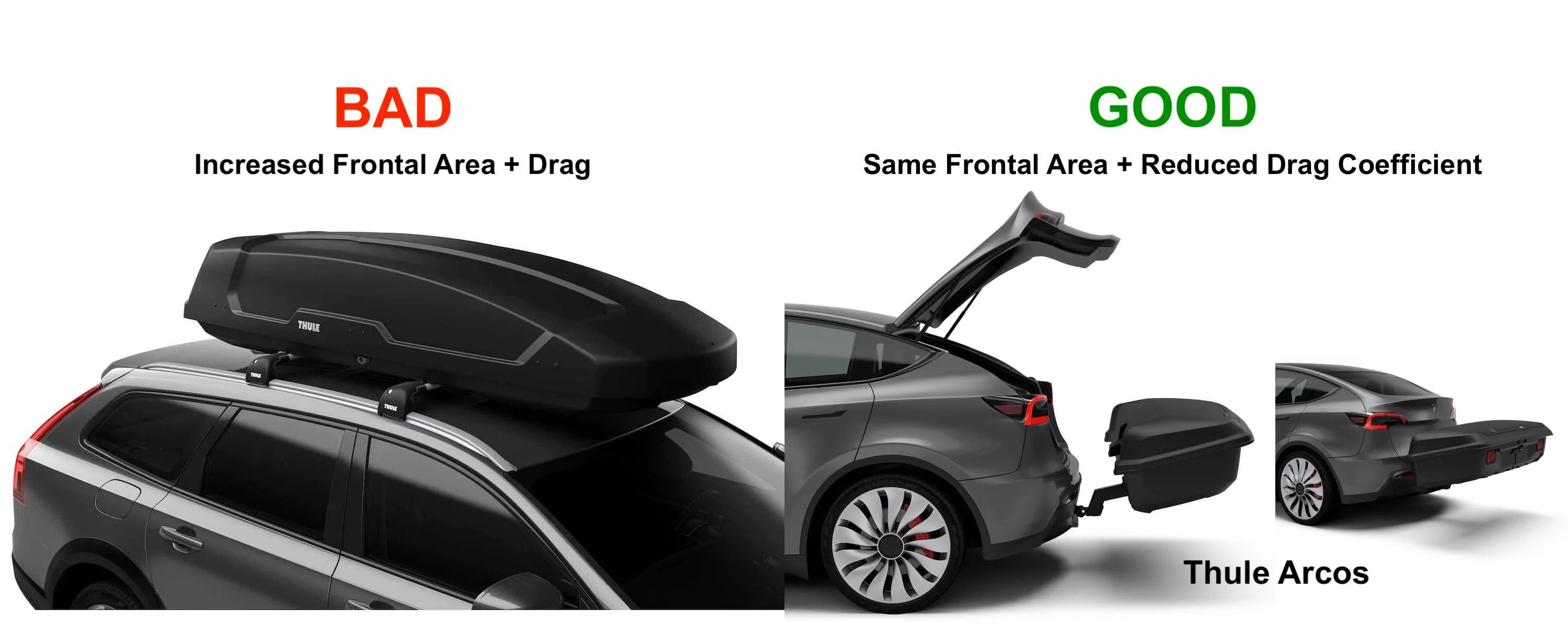 Ford Mustang Mach-E Preconditioning Improves Range up to 20% [Ford Brochure] Aero Box