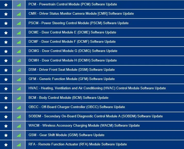 Ford Mustang Mach-E Post here if you have an active FDRS account and are willing to look up info for others 3FMTK3RMXMMA25081-3-May-23Updates