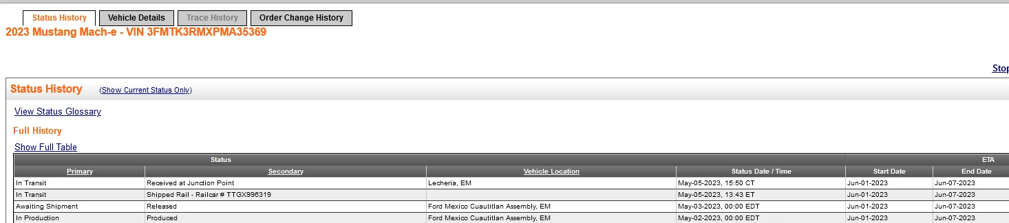 Ford Mustang Mach-E Any guesses on what my final price will be for my 2nd re-ordered MME ? 1683325271042