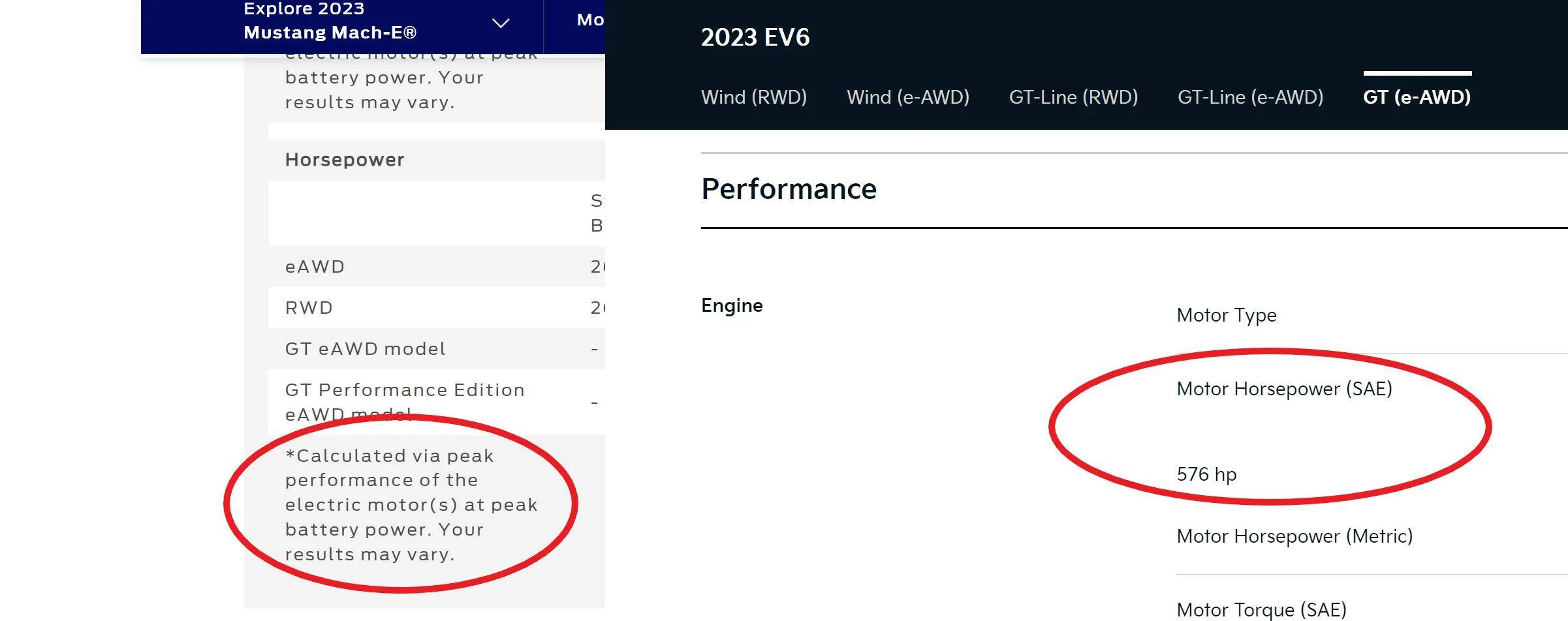 Ford Mustang Mach-E Tesla Slashes Prices Untitled