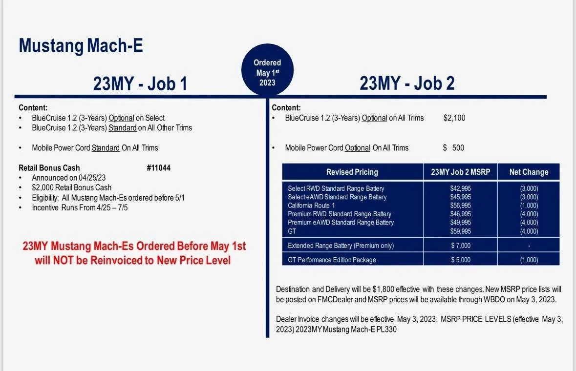 Ford Mustang Mach-E Ford Playing Number Games? Help us understand the price shuffle.... Has Anyone ACTUALLY seen what is being done? me2 (3)