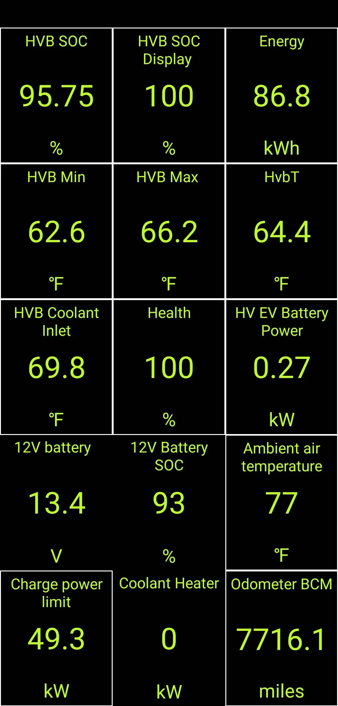 Ford Mustang Mach-E Measuring battery size DIY (via OBD/Car Scanner) Screenshot_20230513_093911
