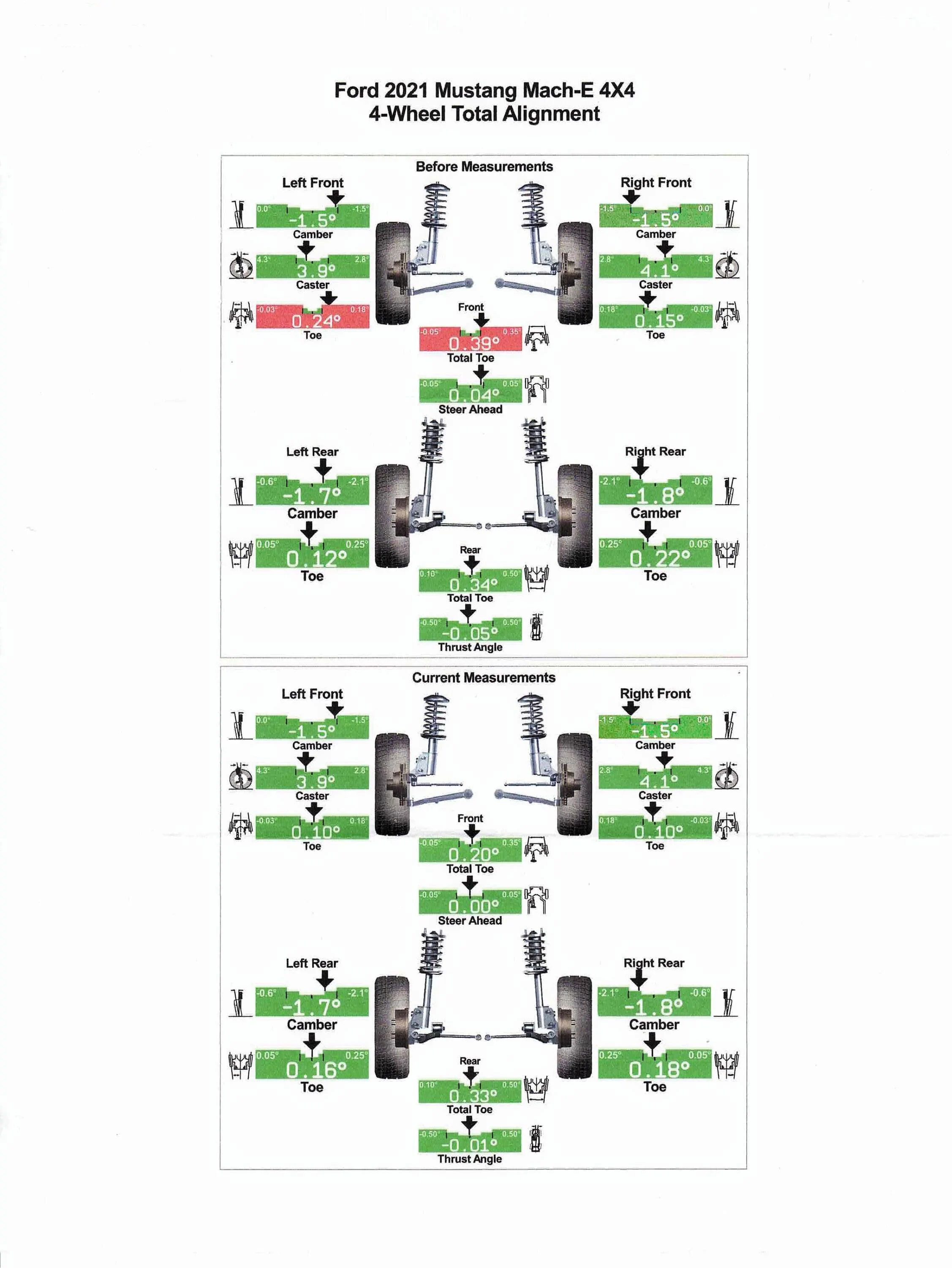 Alignment3030.jpg