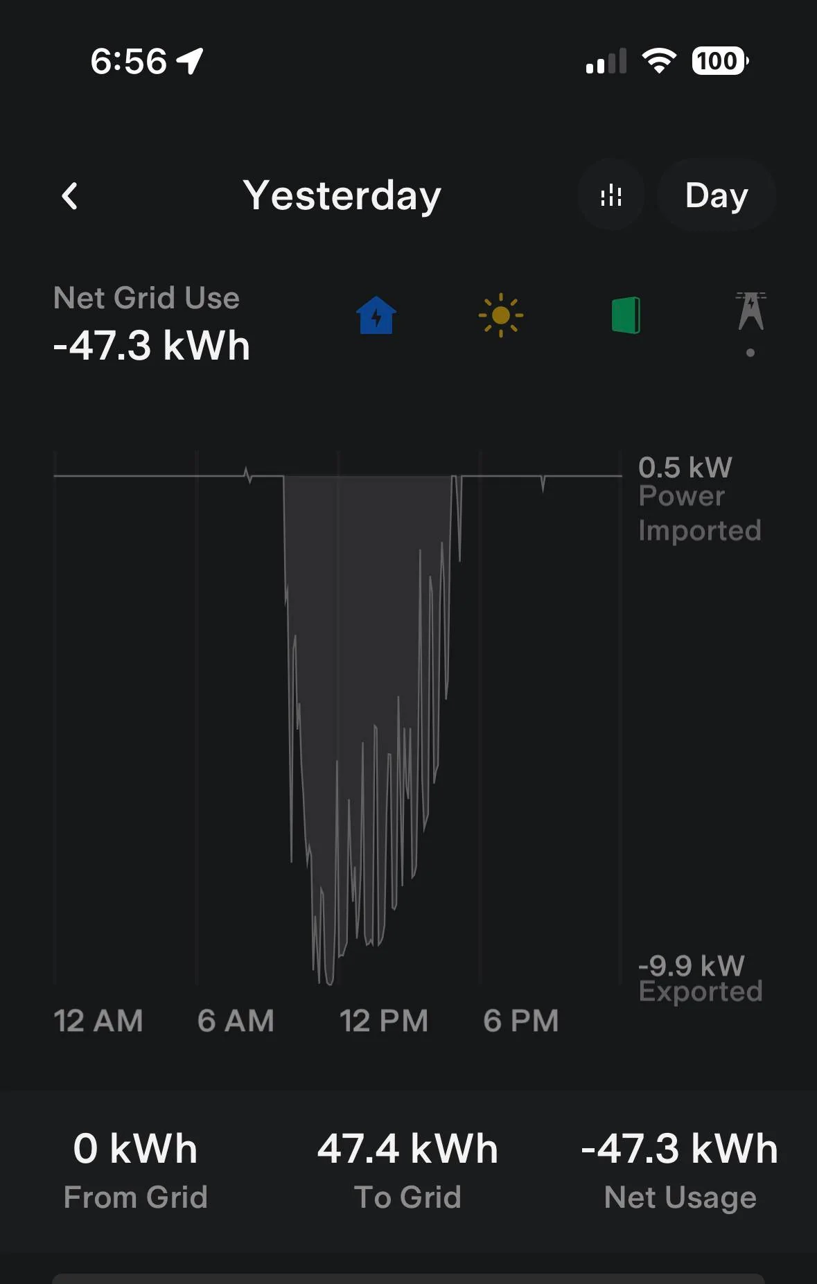 Ford Mustang Mach-E Smart Solar Charging IMG_6005