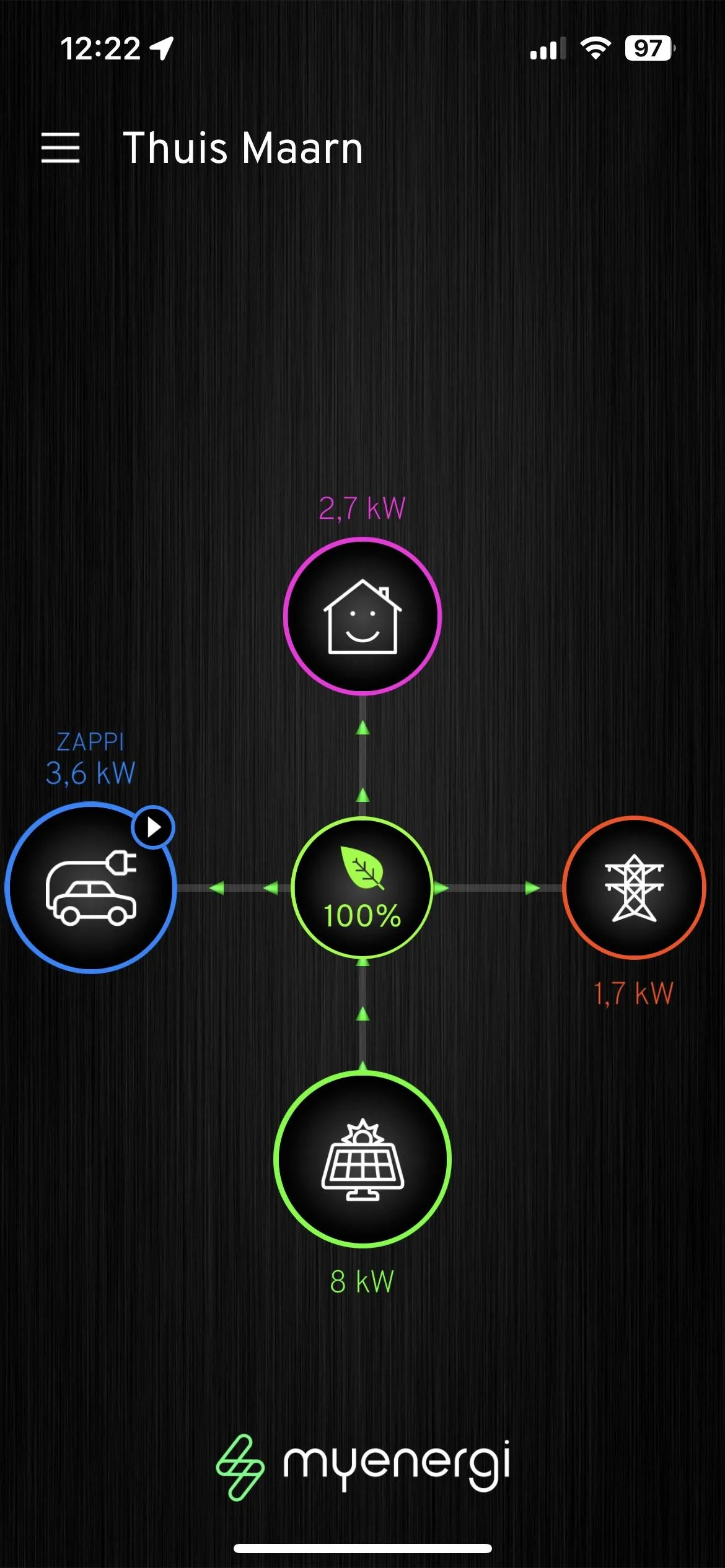 Ford Mustang Mach-E Smart Solar Charging 20230402_102220000_iOS