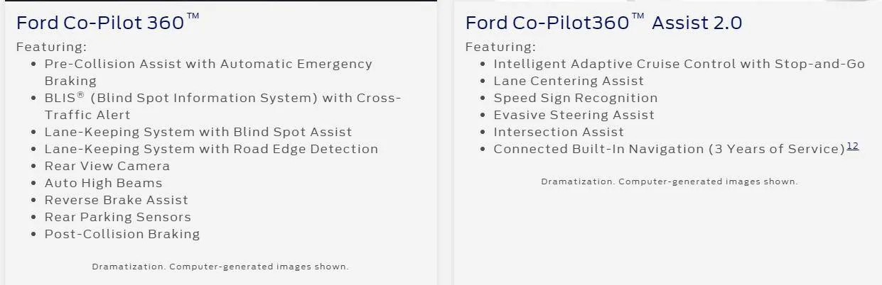 Ford Mustang Mach-E Lane assist without BC subscription? 1684853819205