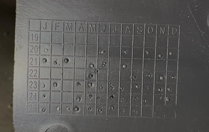 Found an Interesting Timeline (Mach-E Production)